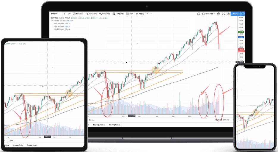 Gráfica trading in stock market